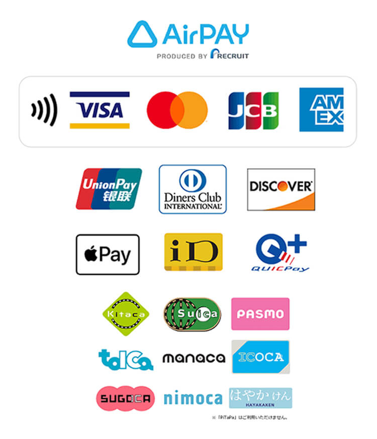 クレジットカード 電子マネー 交通系ICカードの決済アイコン一覧